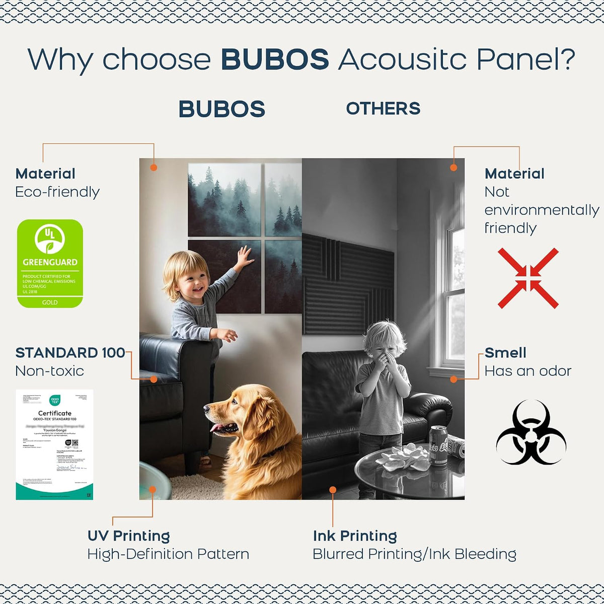 BUBOS 6-Pack Acoustic Panels-Foggy Forest