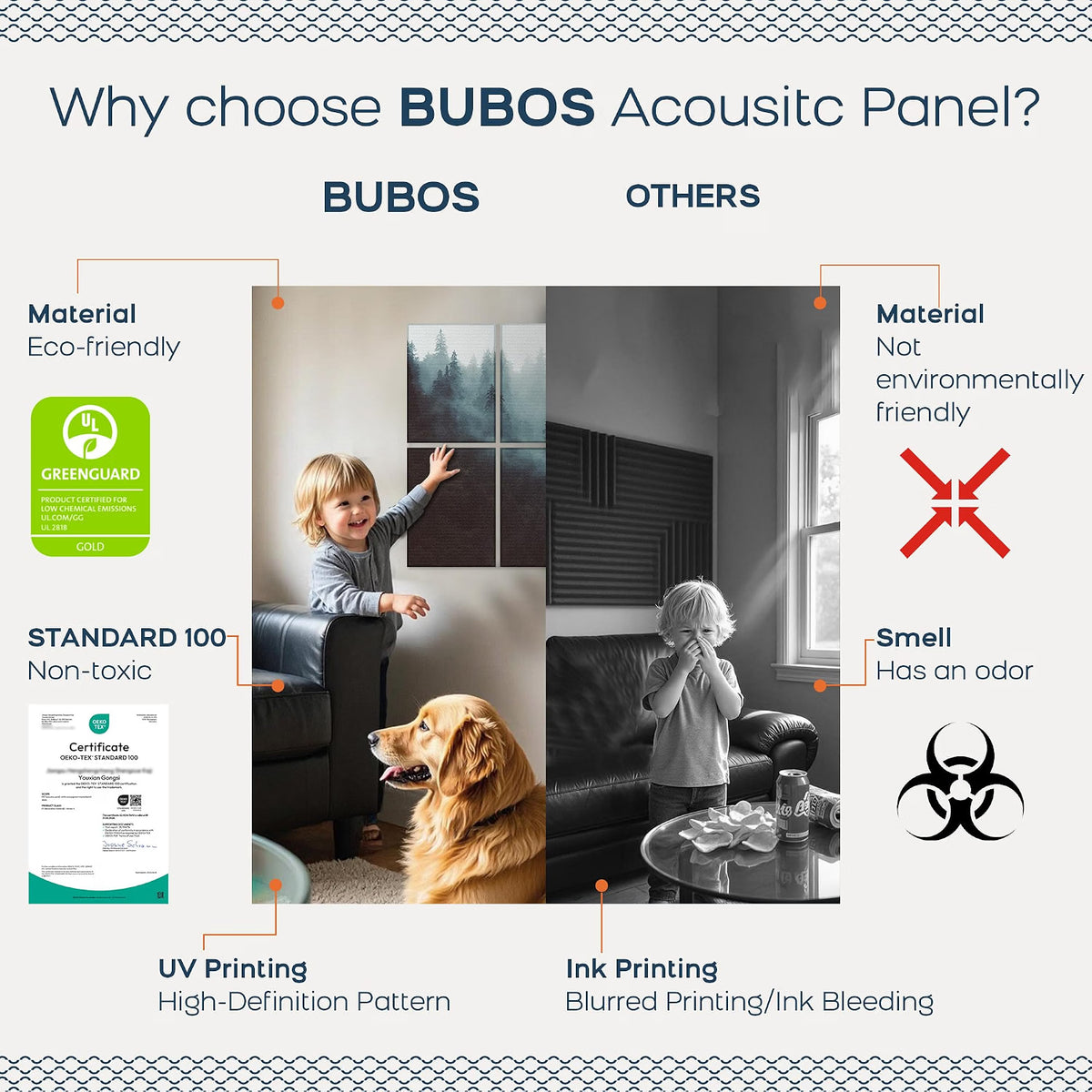 BUBOS 8-Pack Acoustic Panels-Fog Forest