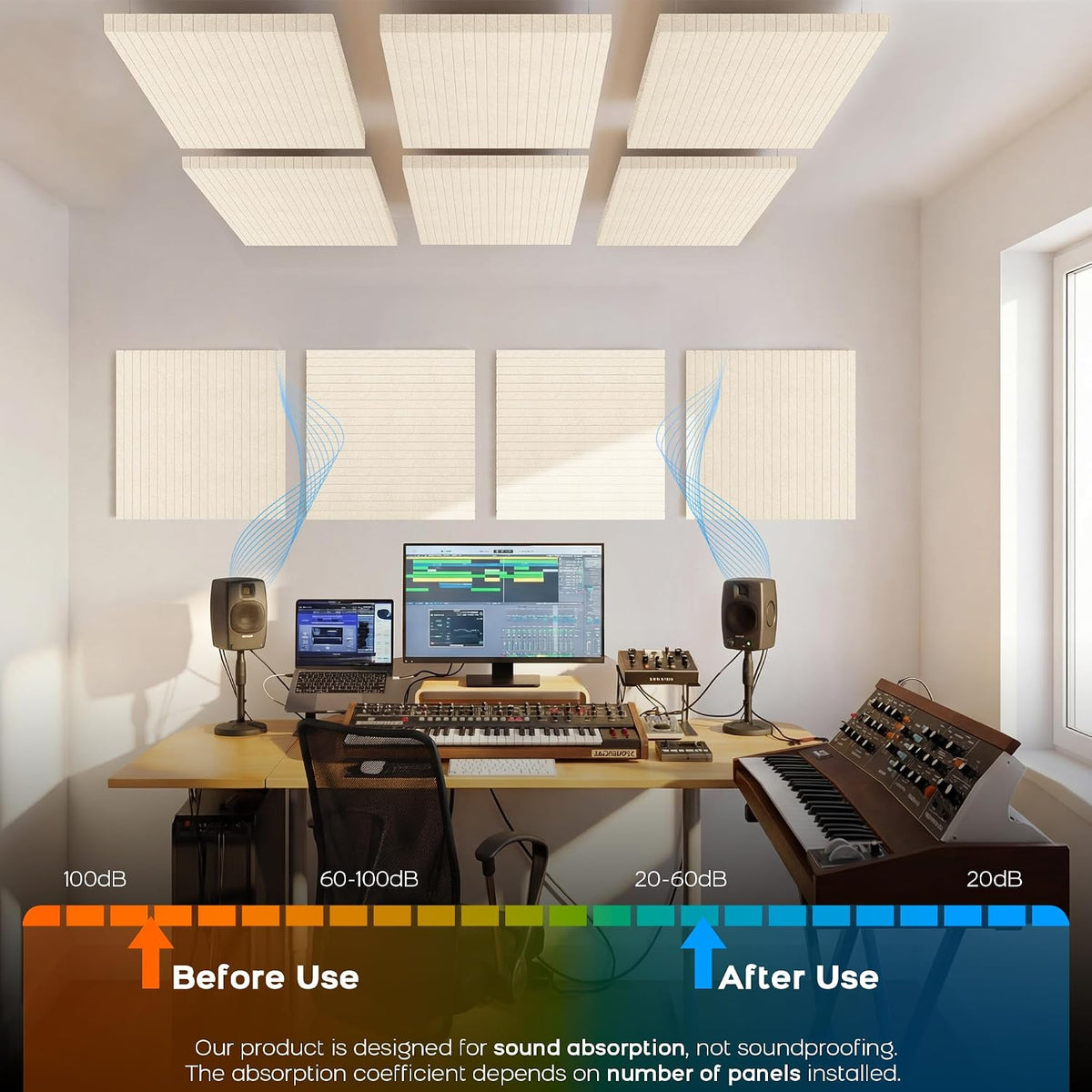 BUBOS Sona Block Acoustic Panels, 2-Pack – Wall Mount or Ceiling Suspension