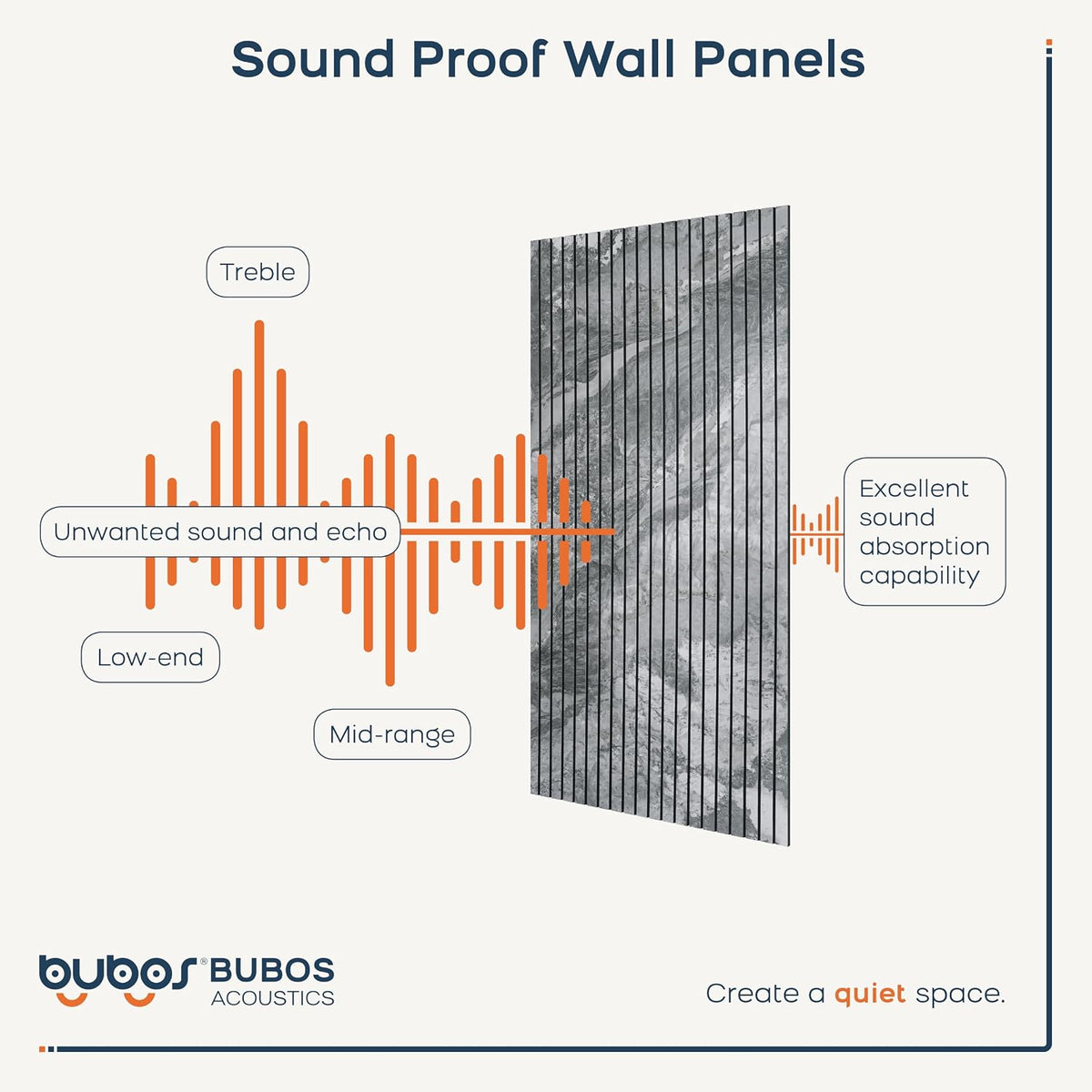 BUBOS 4-Pack Acoustic Panels-Noir