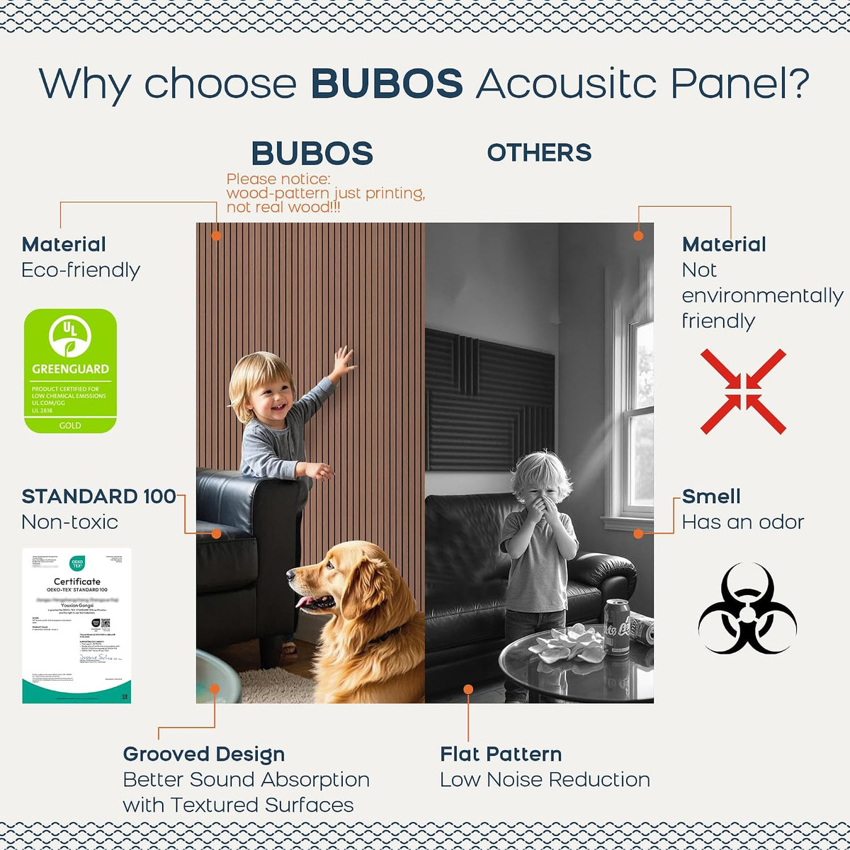 BUBOS 4 Pack Acoustic Panels-Deep Faux Wood Veneer