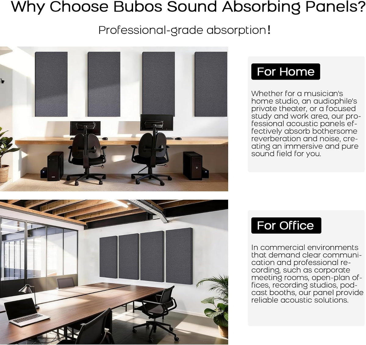BUBOS Fabric Acoustic Panels, 2-Pack, 2-Inch Thick | Max CavityPro