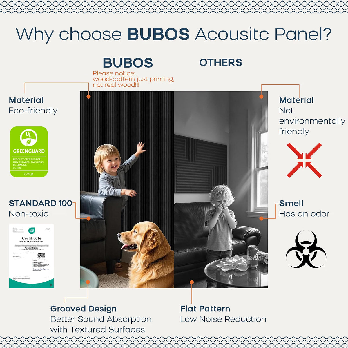 BUBOS 5-Pack Acoustic Panels-SculptSorb Matte