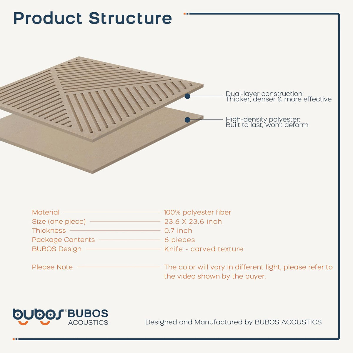 BUBOS 6-Pack Acoustic Wall Panels-SonoSculpt