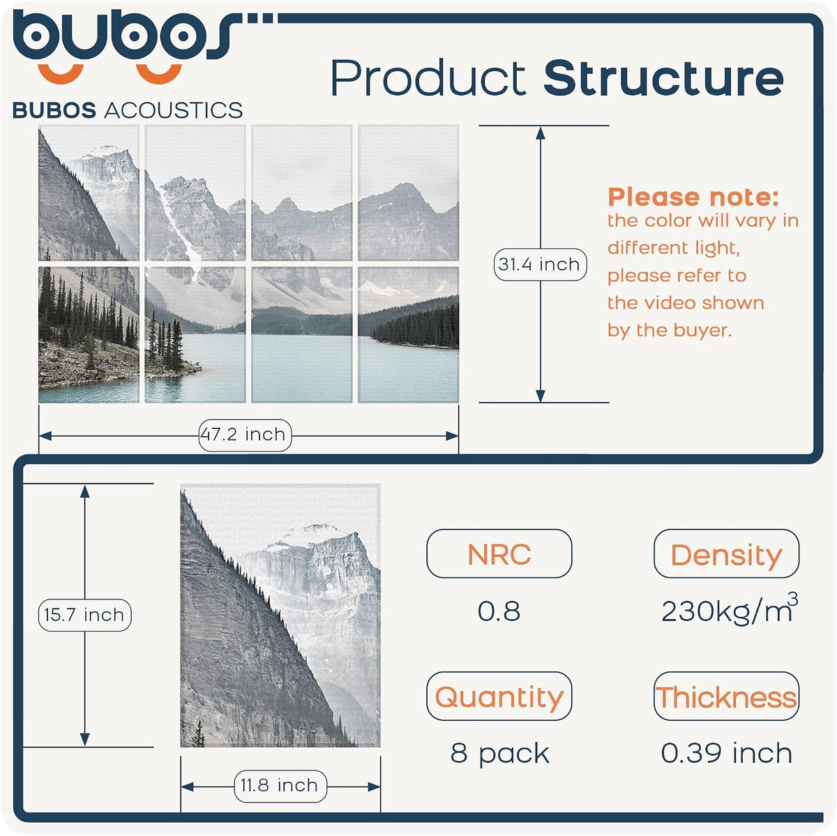 BUBOS 8-Pack Acoustic Panels-Lake