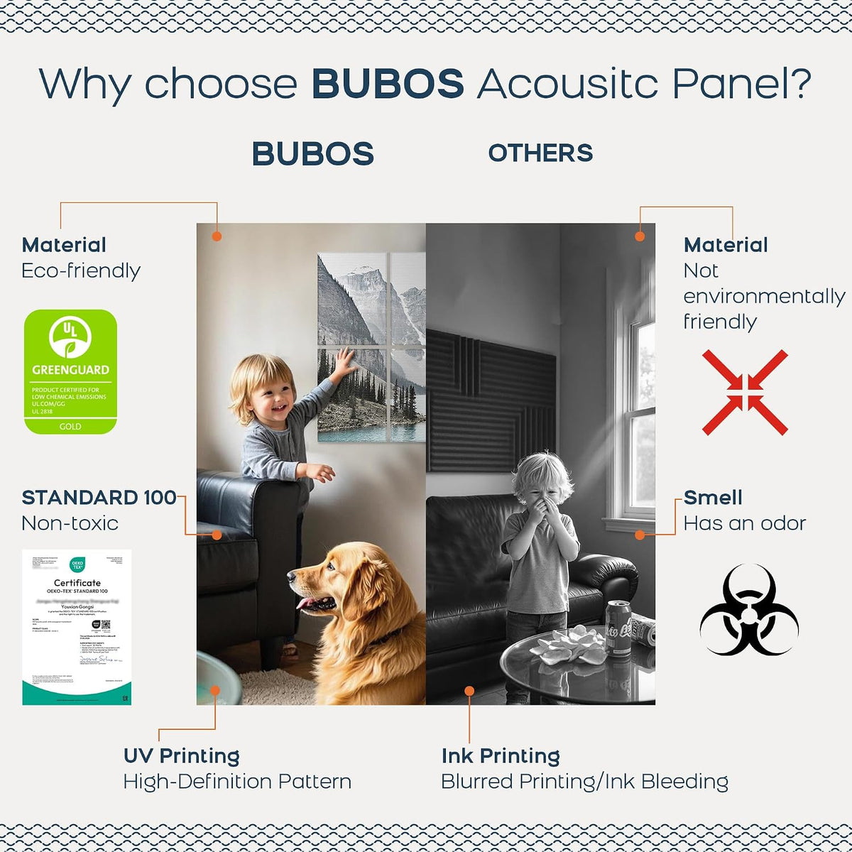 BUBOS 8-Pack Acoustic Panels-Lake