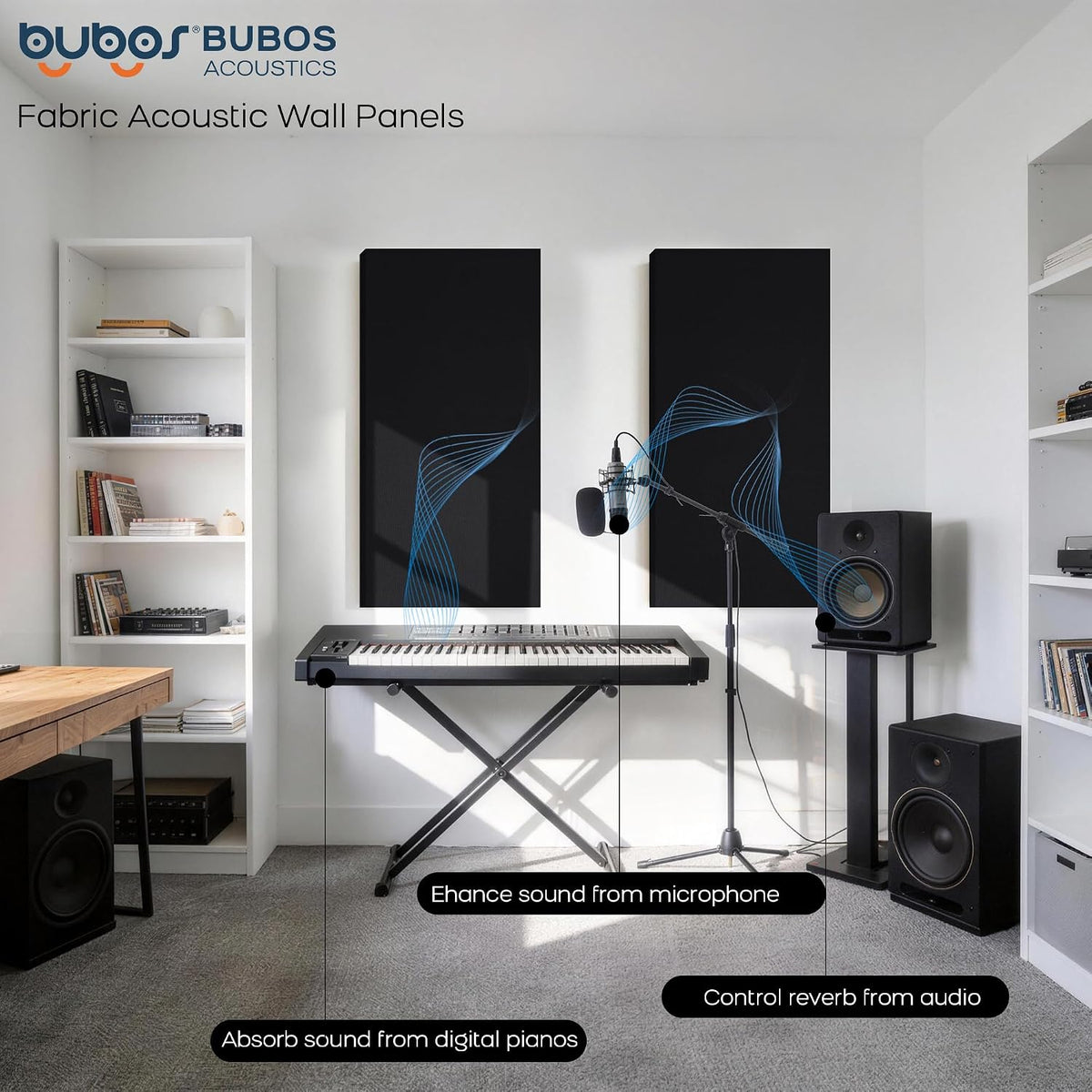 BUBOS Fabric Acoustic Panels, 2-Pack, 2-Inch Thick | Max CavityPro