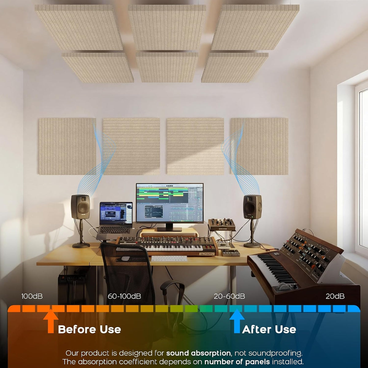 BUBOS Sona Block Acoustic Panels, 2-Pack – Wall Mount or Ceiling Suspension