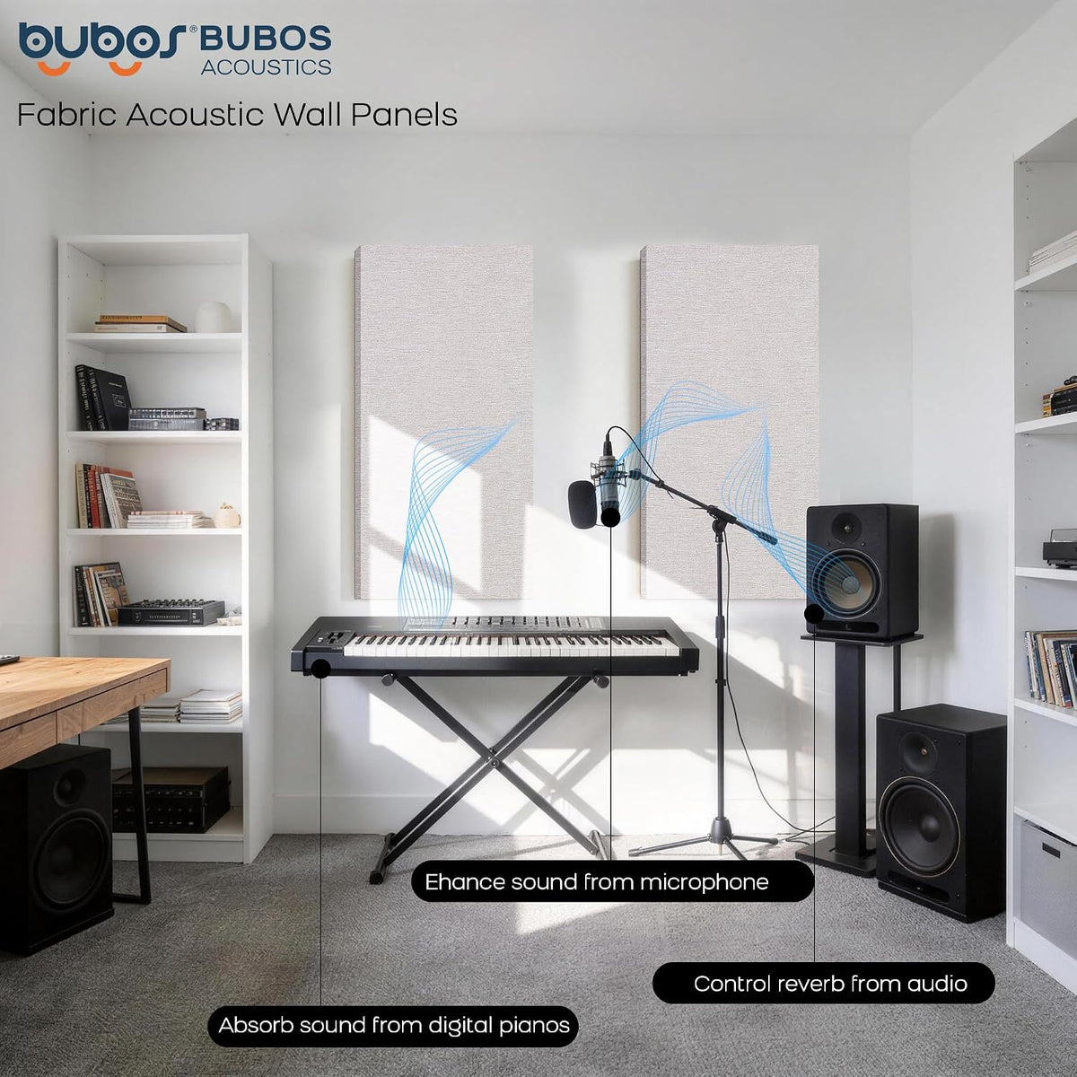 BUBOS Fabric Acoustic Panels, 2-Pack, 2-Inch Thick | Max CavityPro
