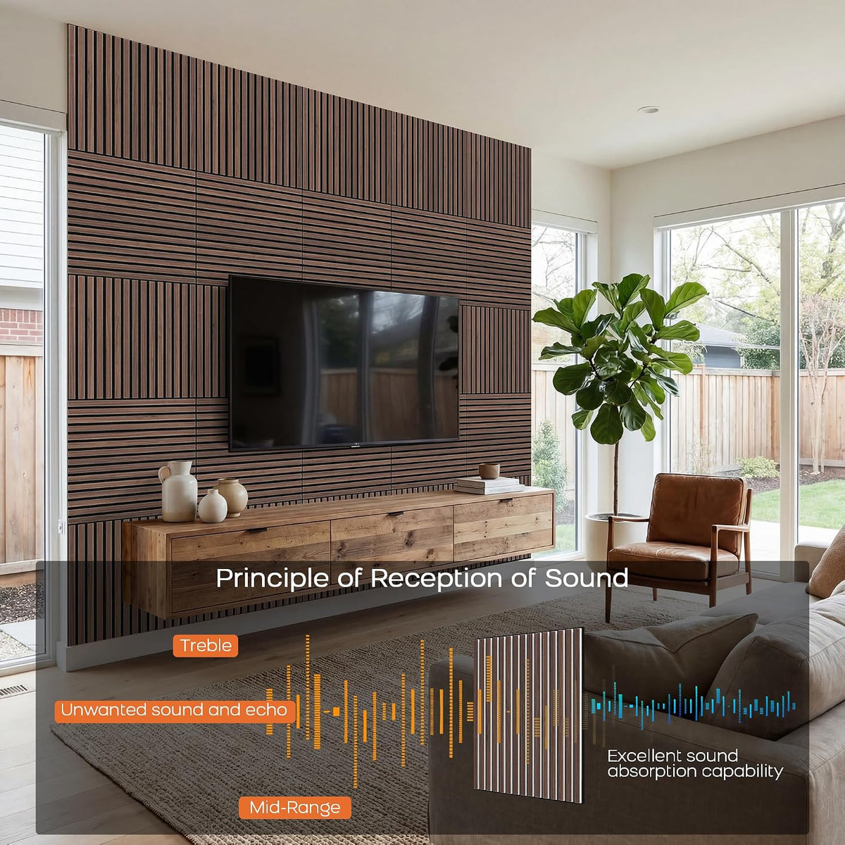 BUBOS 6-Pack Acoustic Wall Panels-Slat Flow
