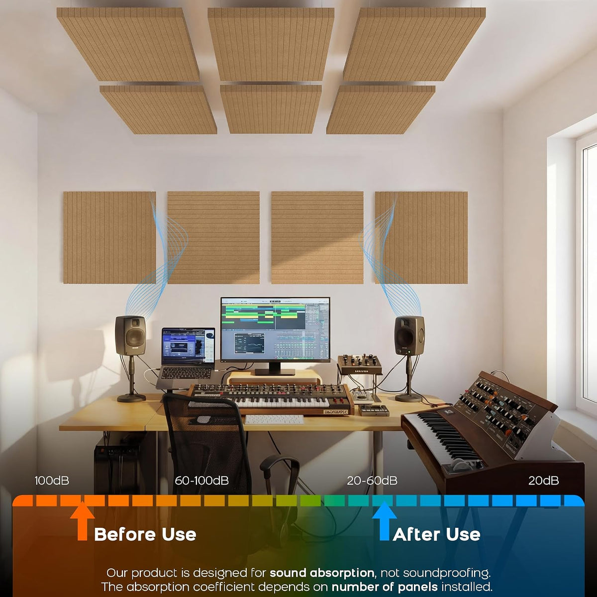 BUBOS 2-Pack Acoustic Panels-Sona Block