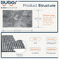 BUBOS 4-Pack Acoustic Panels-Noir
