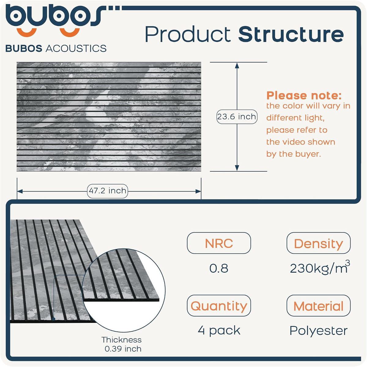 BUBOS 4-Pack Acoustic Panels-Noir