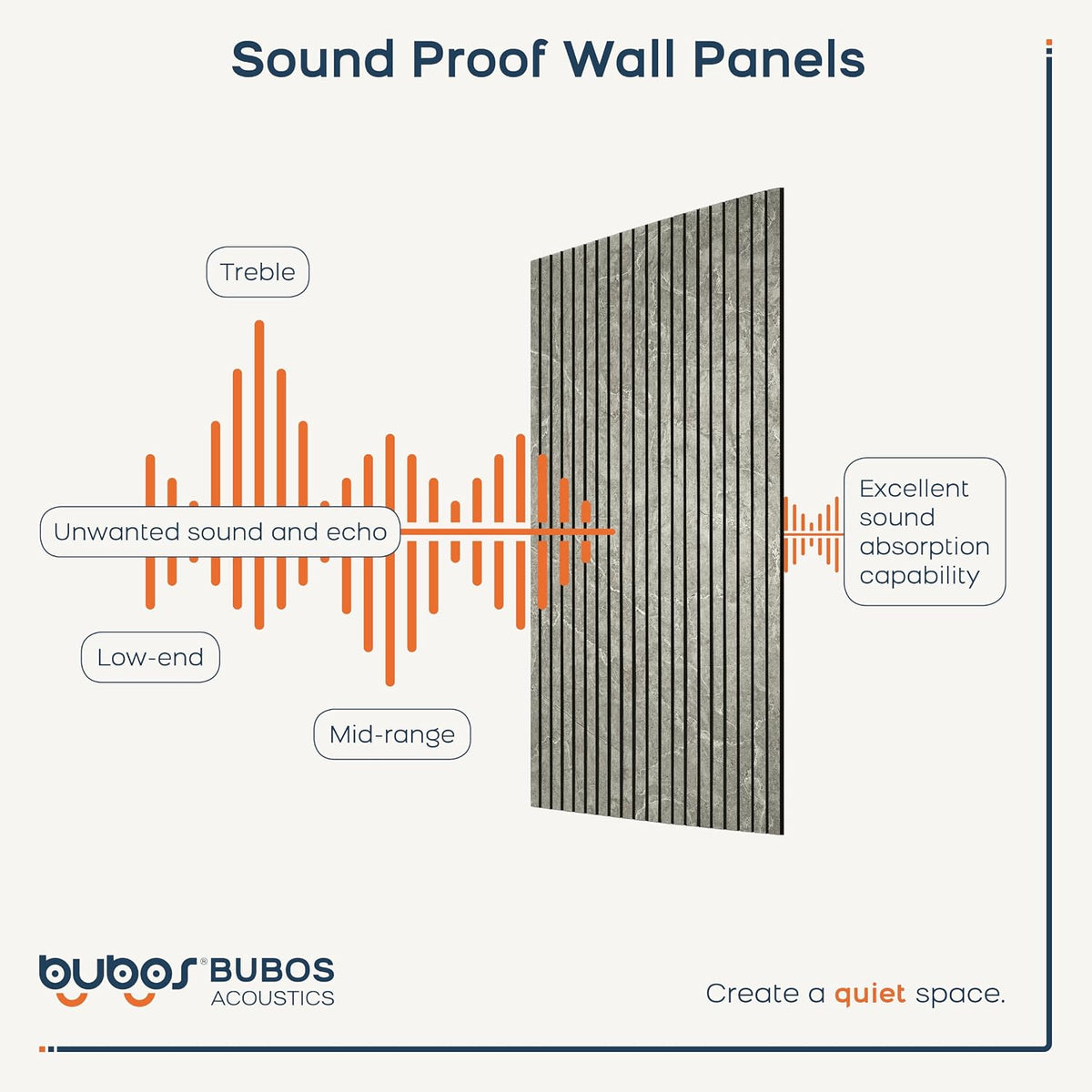 BUBOS 4-Pack Acoustic Panels-Noir
