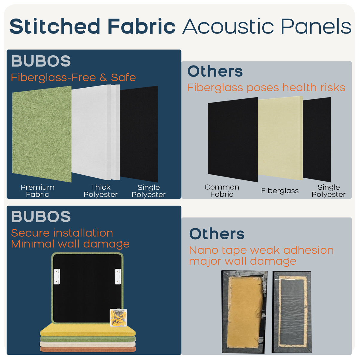 BUBOS 4-Pack Fabric Acoustic Panels-Ember